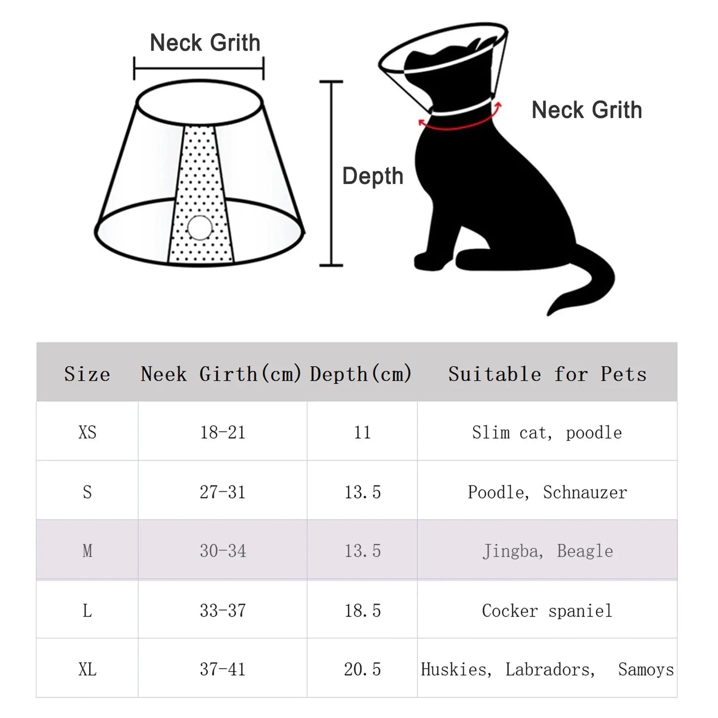 Pet Elizabethan Collar for Dogs Comfy Cones to Stop Licking Protective Collar for Dog After Surgery Anti-Bite Lick